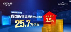 规模稳中有增、质量优中有升！度深度解码前7个